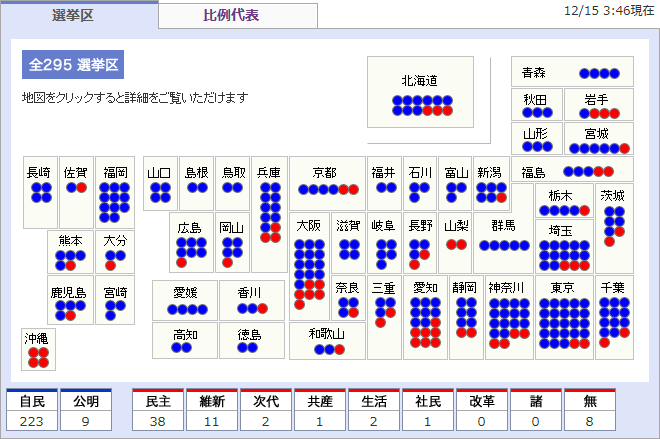 衆院選：選挙区